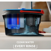 Vileda mop obrotowy H2PRO BOX Turbo - wiadro z na czystą i brudną wodę.